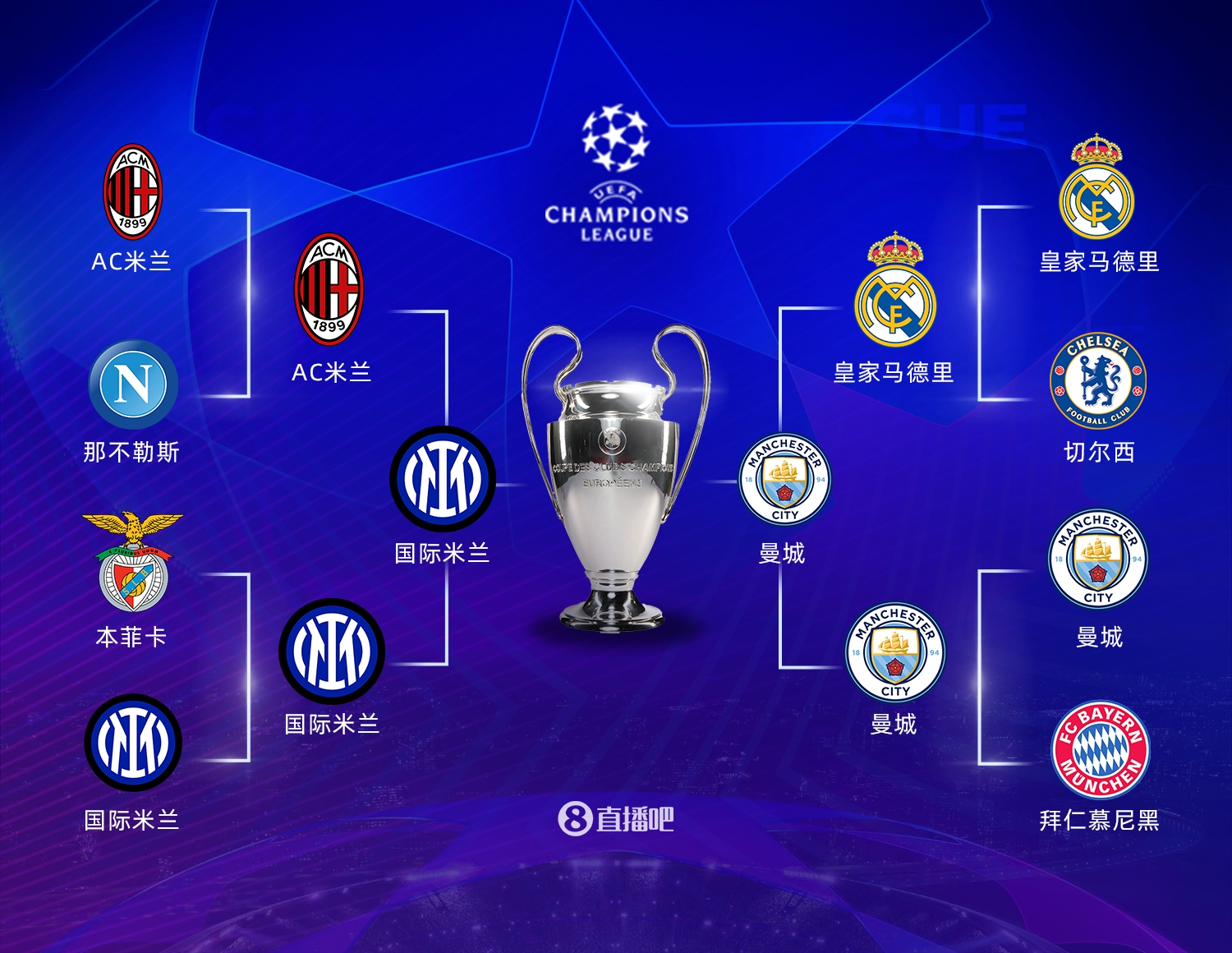 那么他回归 那么他回归