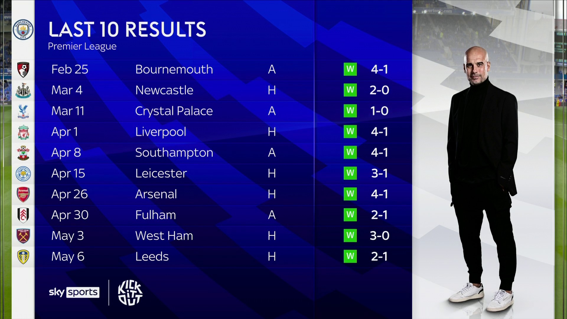 高效的双核 高效的双核